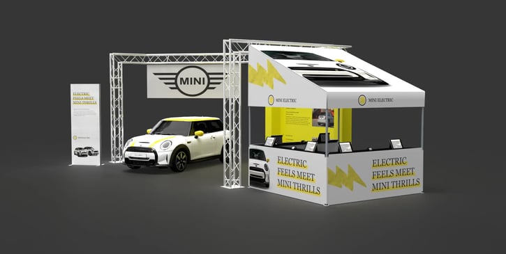 Mini Electric-View 3