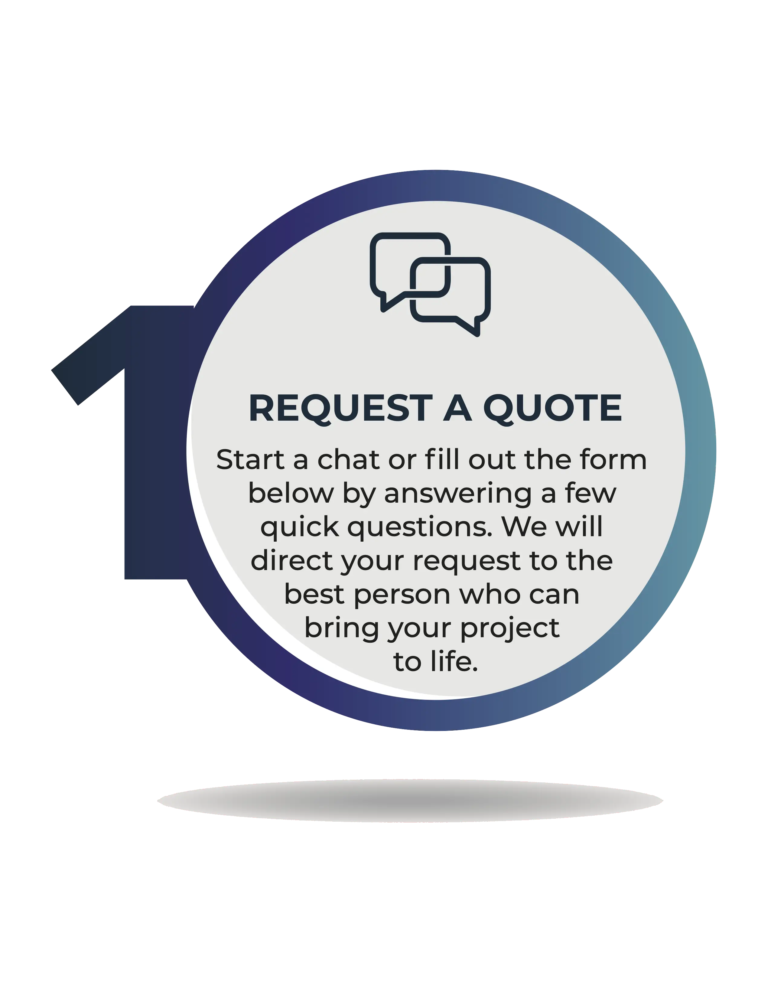 Request a Quote