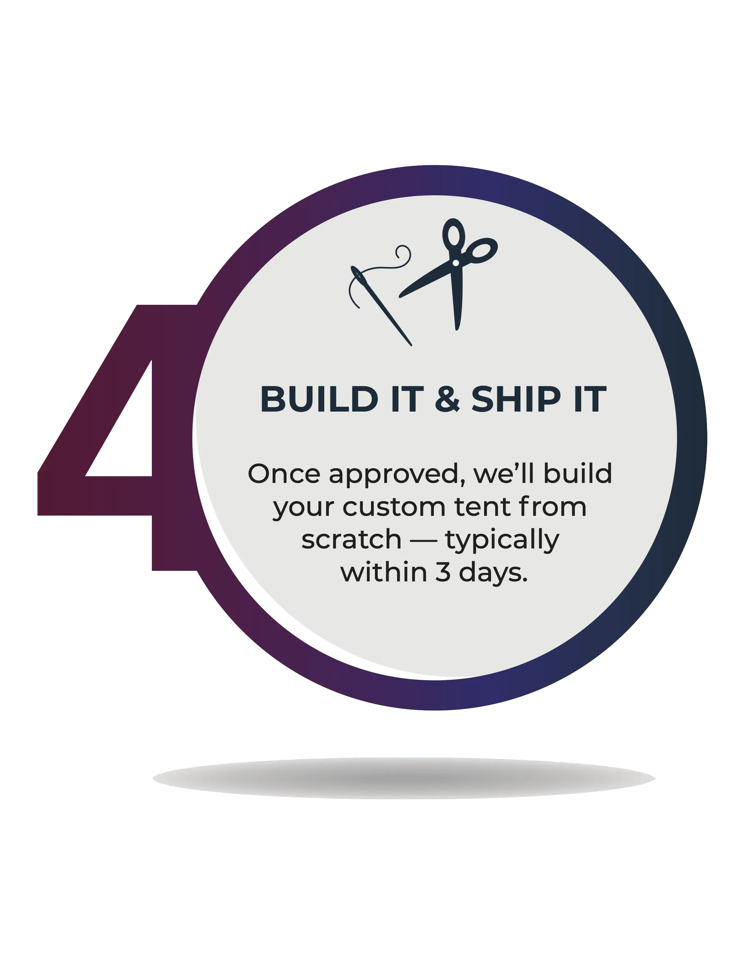 Build & Ship It