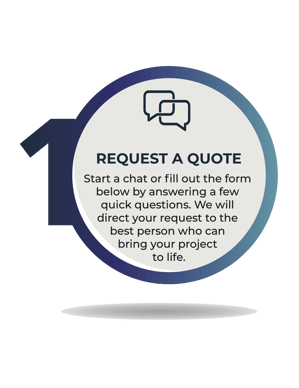 Request a quote process